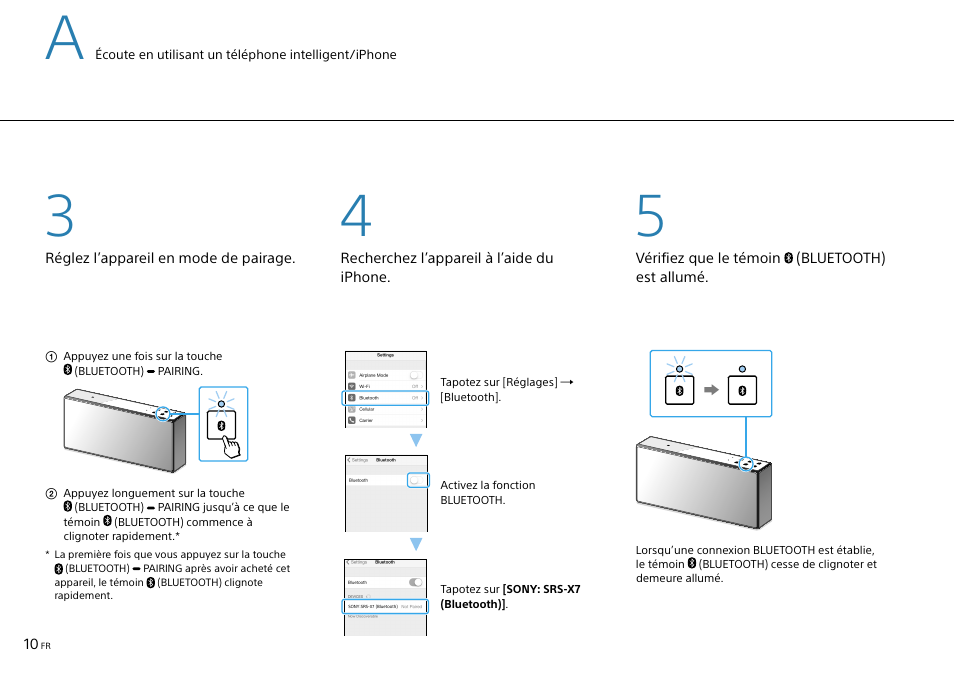 Sony SRS-X7 User Manual | Page 32 / 68