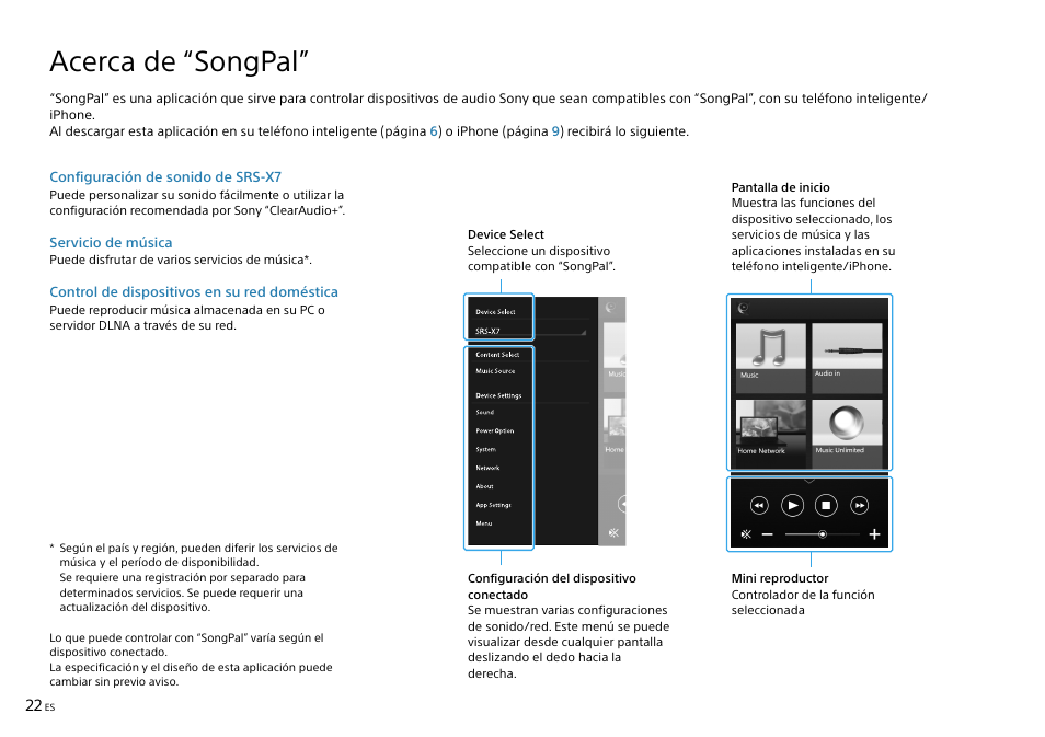 Acerca de “songpal | Sony SRS-X7 User Manual | Page 66 / 68