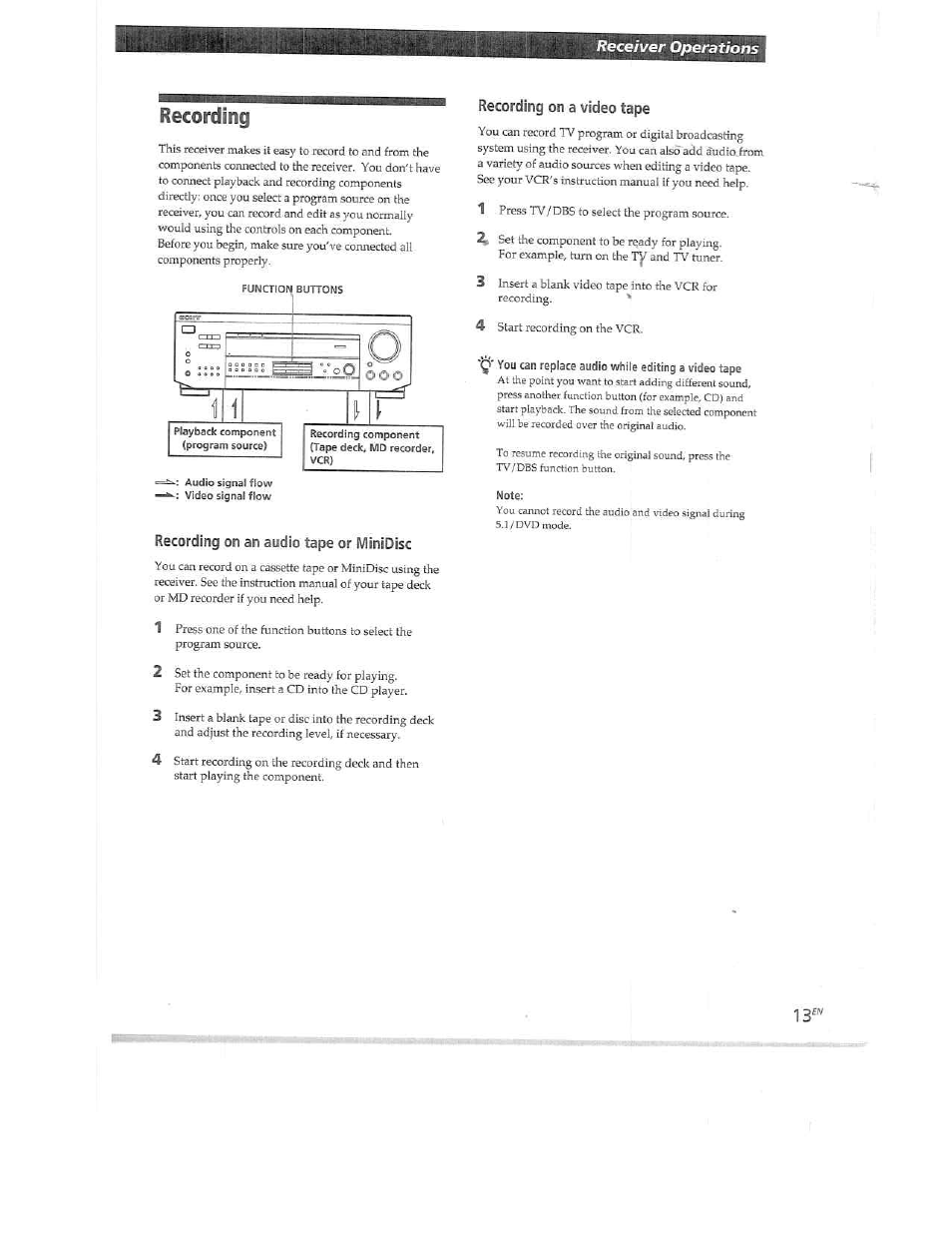 Recording, Recording on an audio tape or minidisc, Recording on a video tape | Sony STR-DE515 User Manual | Page 13 / 23