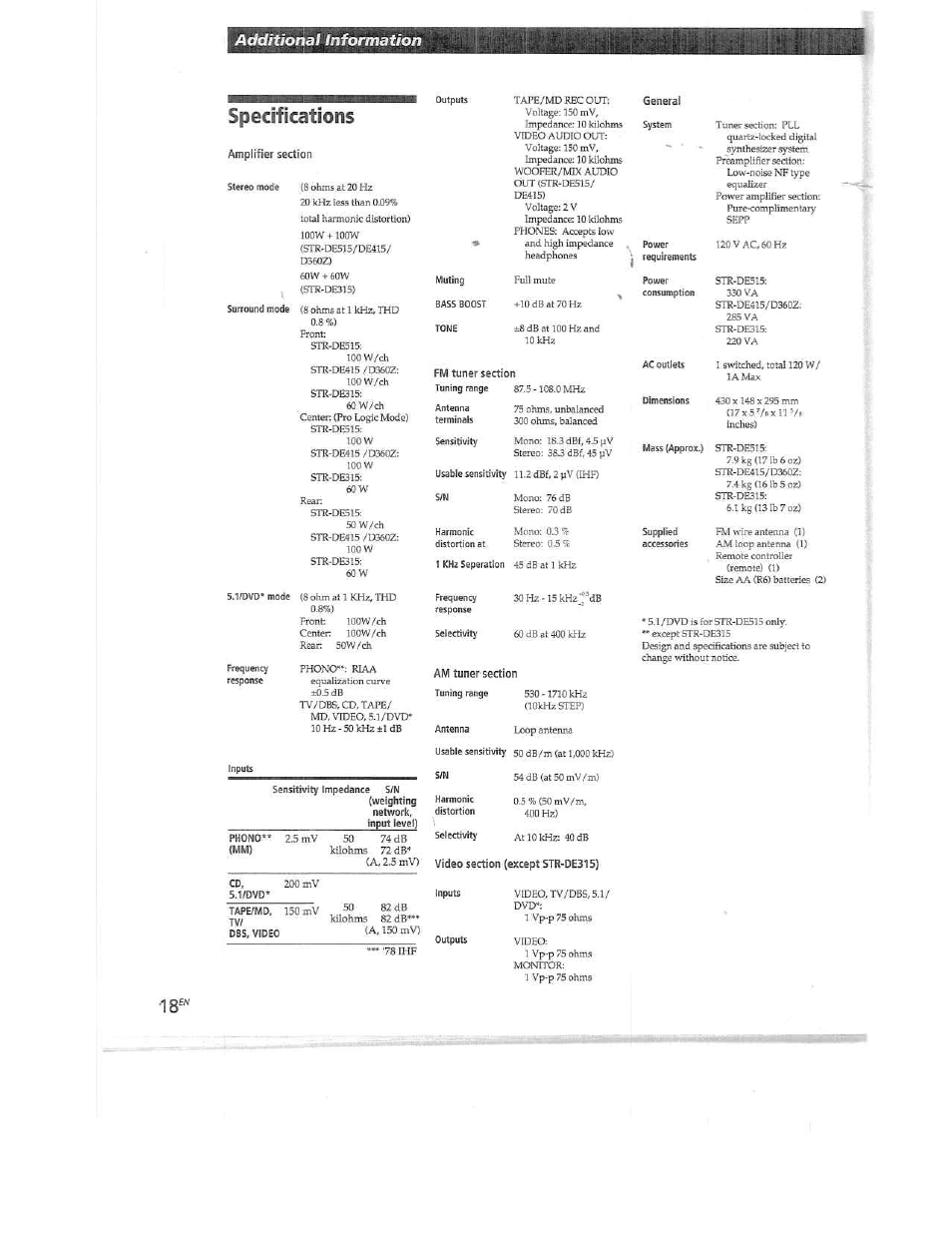 Specifications | Sony STR-DE515 User Manual | Page 18 / 23