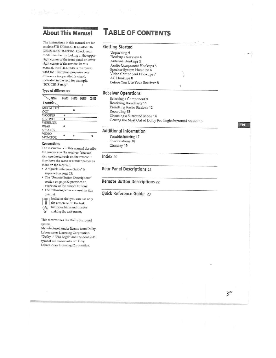 Getting started, Index 20, Rear panel descriptions 21 | Remote button descriptions 22, Quick reference guide 23, About this manual t, Of contents | Sony STR-DE515 User Manual | Page 3 / 23