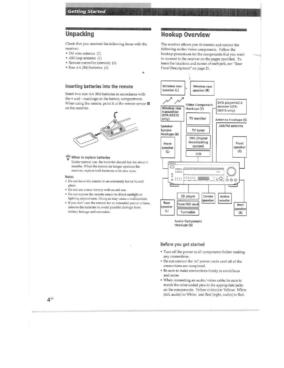 Unpacking, Hookup overview, Inserting batteries into the remote | Before you get started | Sony STR-DE515 User Manual | Page 4 / 23