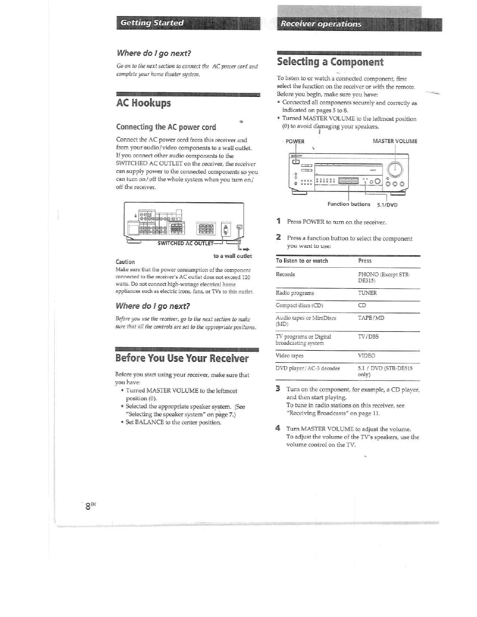 Ac hookups, Connecting the ac power cord, Before you use your receiver | Selecting a component, 1 press power to turn on the receiver, Where do, Go next, Where do i go next | Sony STR-DE515 User Manual | Page 8 / 23