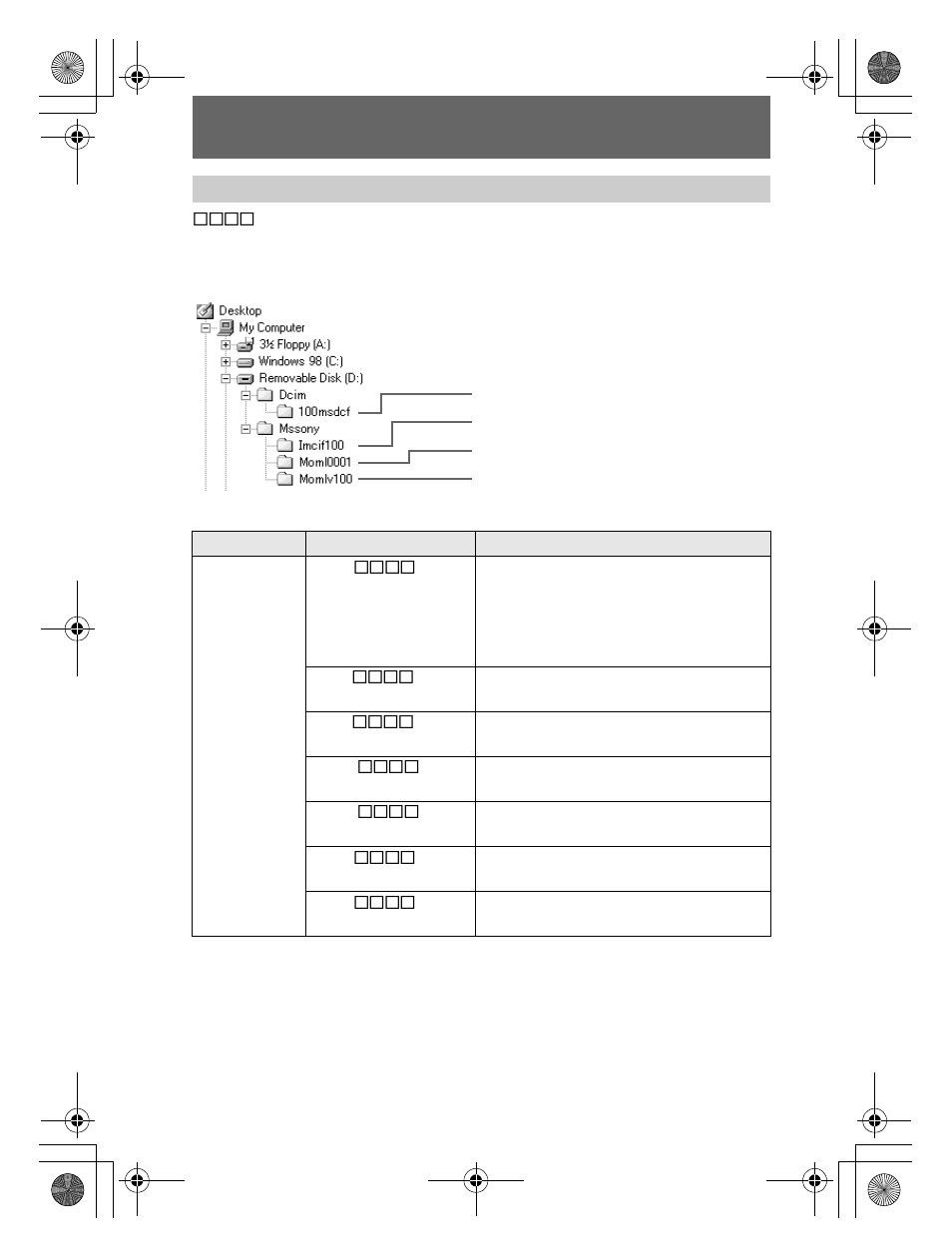 Sony MVC-FD92 User Manual | Page 36 / 92