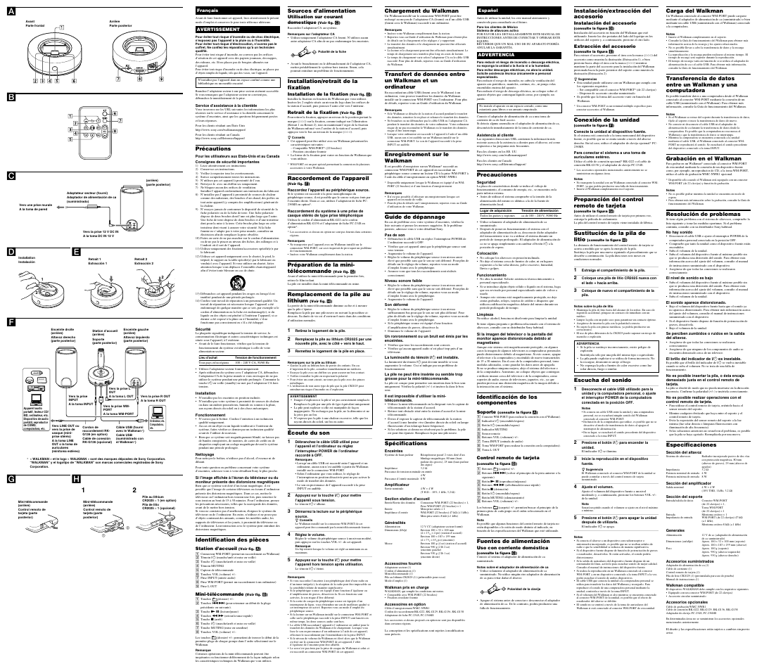 Mu tin g vo l vo l 3.2, Muting vol vo l mu tin g vo l vo l, Cf b | Sony SRS-NWZ10 User Manual | Page 2 / 2