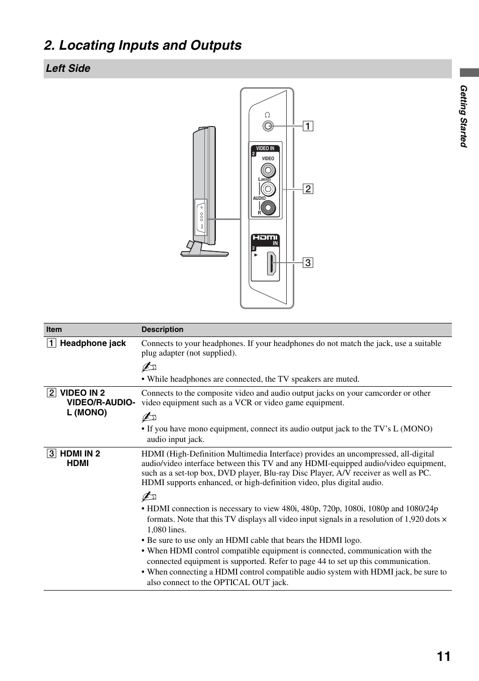 Locating inputs and outputs, Left side | Sony KDL-40W3000 User Manual | Page 11 / 56