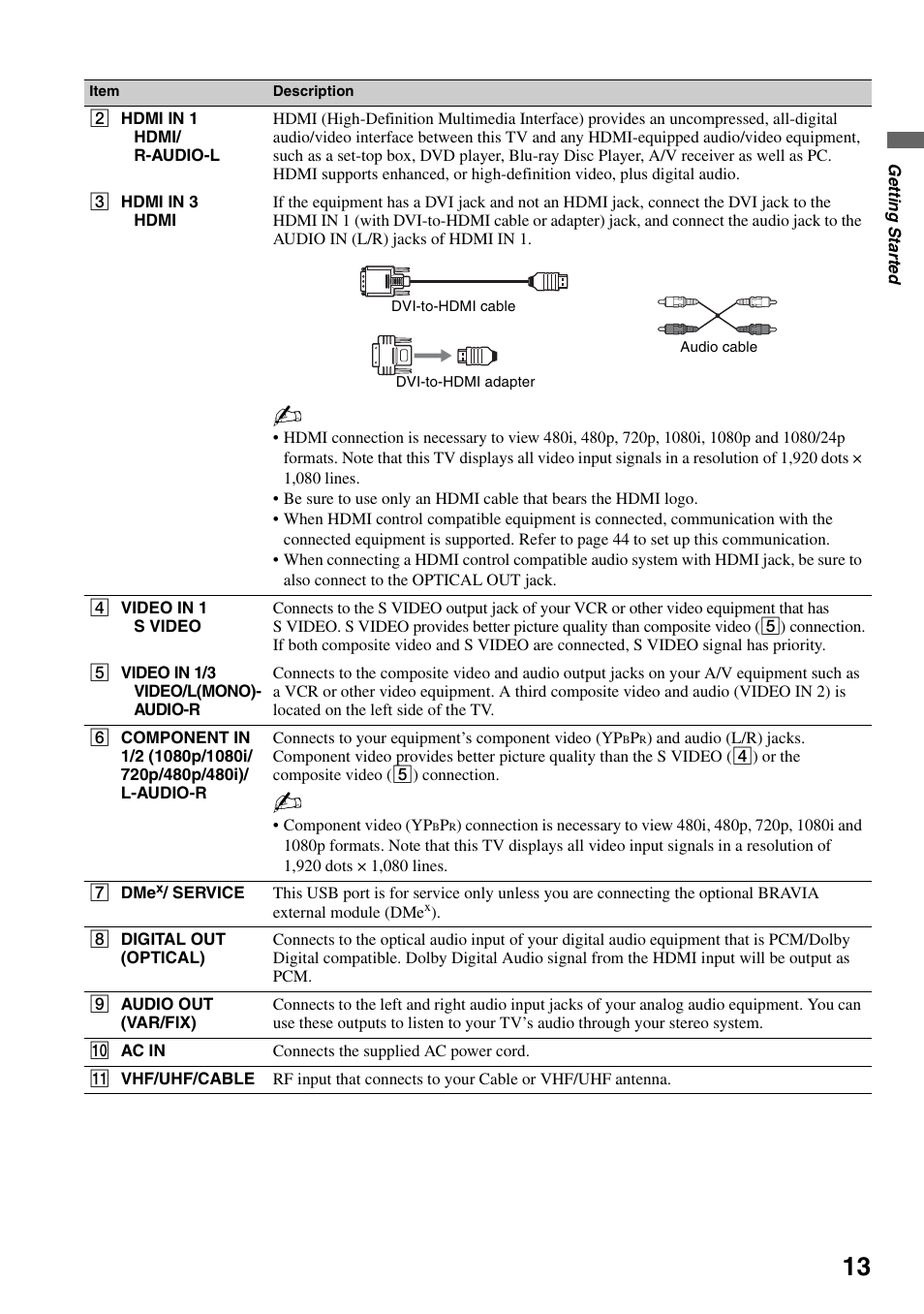 Sony KDL-40W3000 User Manual | Page 13 / 56