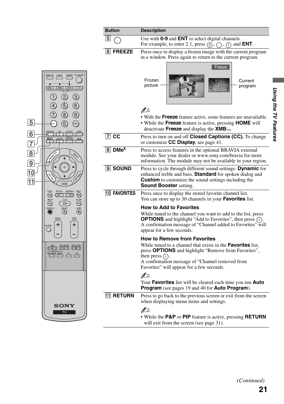 Sony KDL-40W3000 User Manual | Page 21 / 56