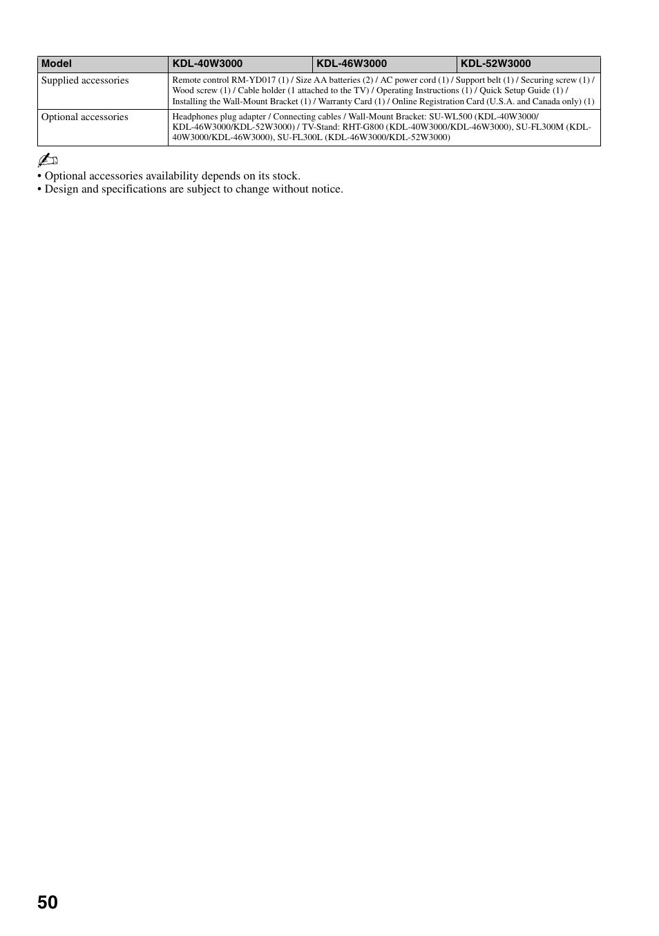Sony KDL-40W3000 User Manual | Page 50 / 56