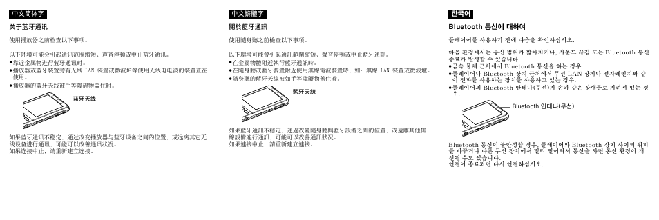 Sony NWZ-A828 User Manual | Page 2 / 2