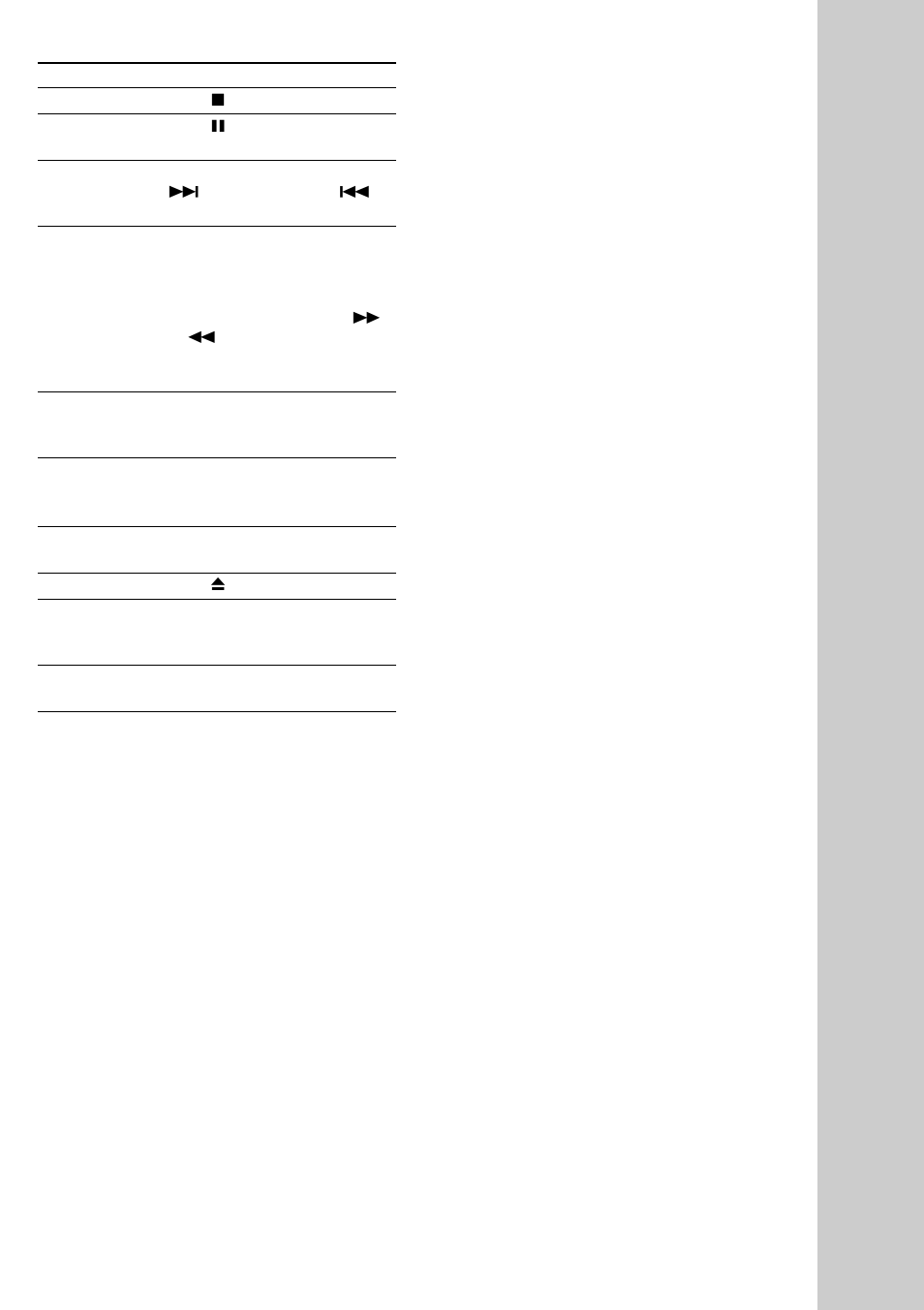 Sony MHC-BX2 User Manual | Page 11 / 44