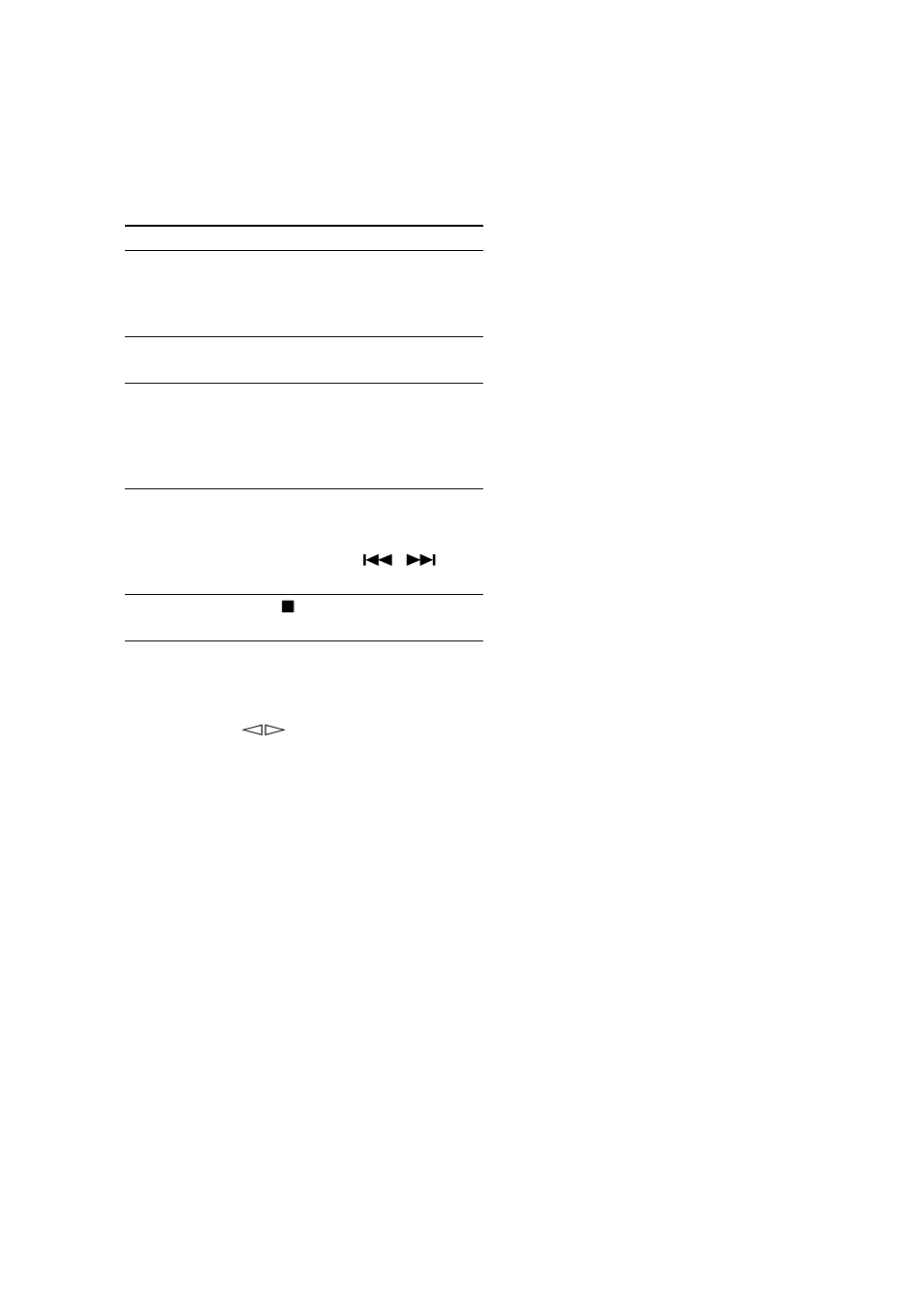 Sony MHC-BX2 User Manual | Page 22 / 44