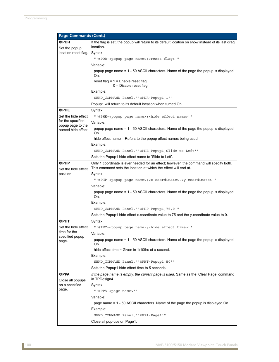 AMX MVP-5100 User Manual | Page 108 / 176