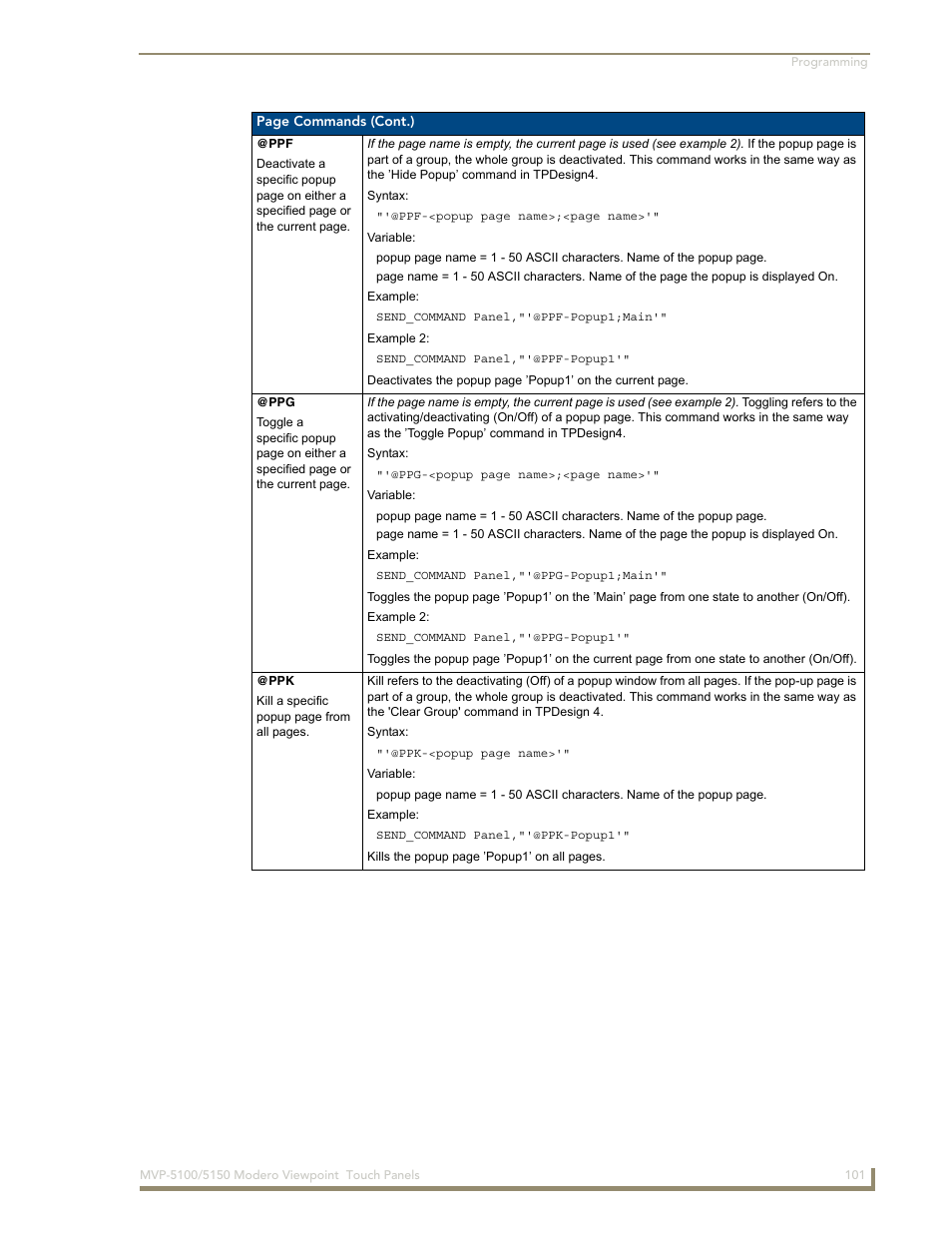 AMX MVP-5100 User Manual | Page 109 / 176