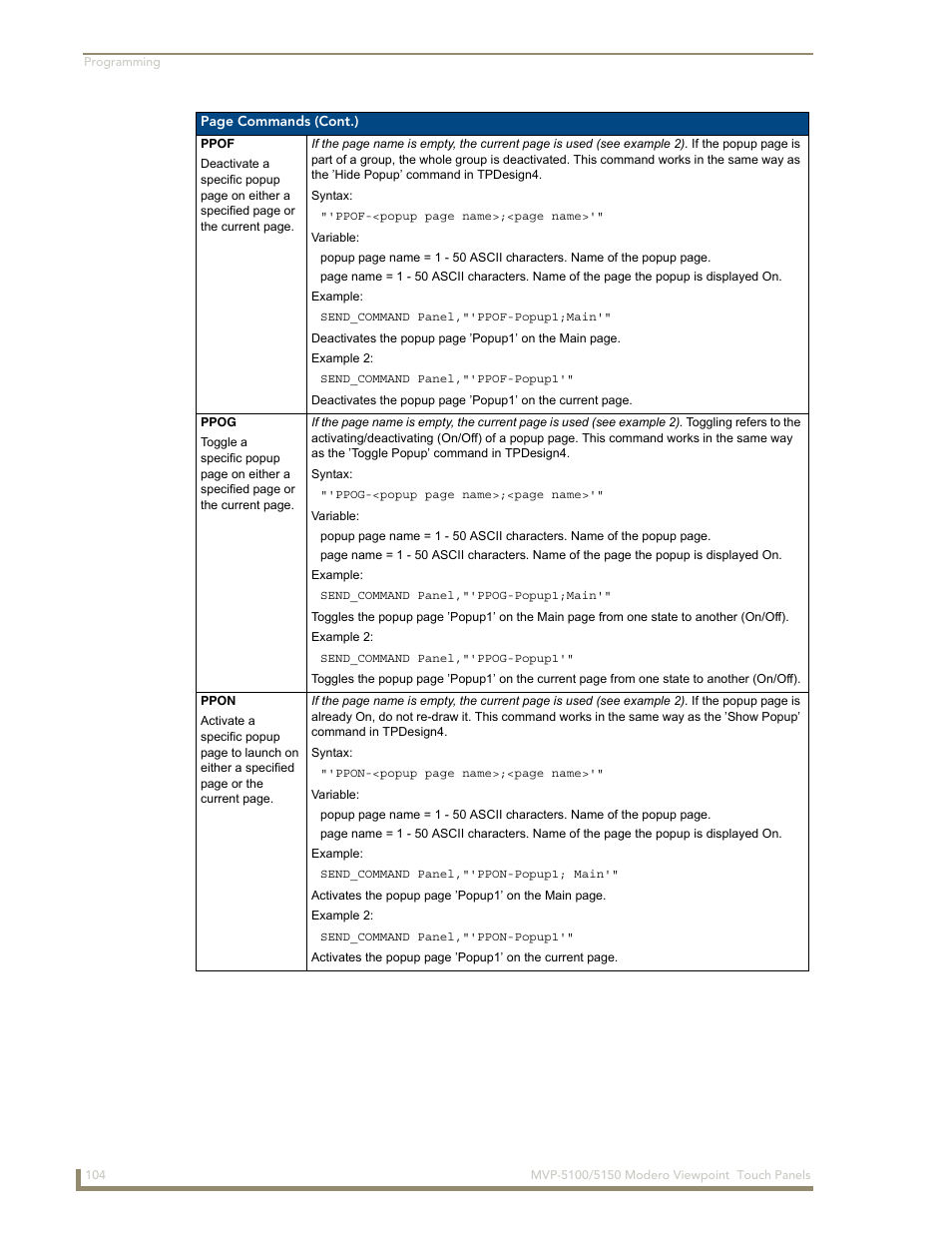 AMX MVP-5100 User Manual | Page 112 / 176