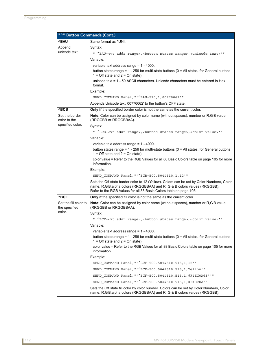 AMX MVP-5100 User Manual | Page 120 / 176