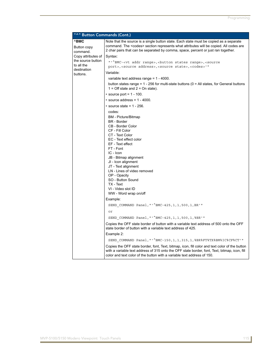 AMX MVP-5100 User Manual | Page 123 / 176