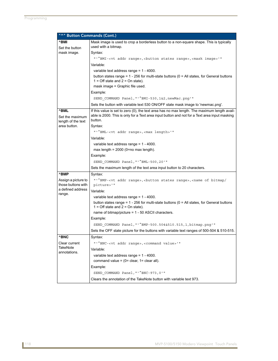 AMX MVP-5100 User Manual | Page 126 / 176