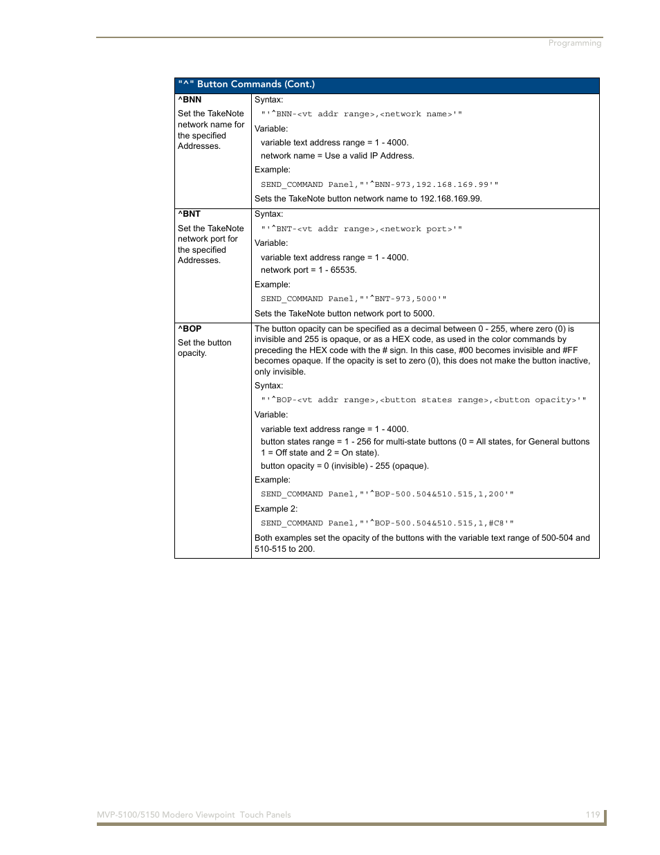 AMX MVP-5100 User Manual | Page 127 / 176