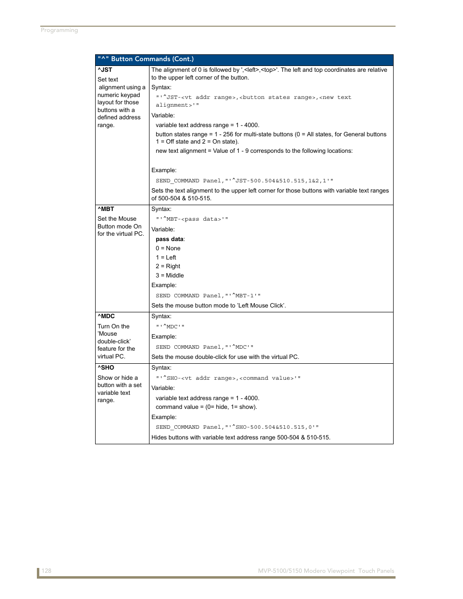 AMX MVP-5100 User Manual | Page 136 / 176