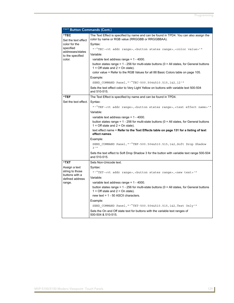 AMX MVP-5100 User Manual | Page 137 / 176