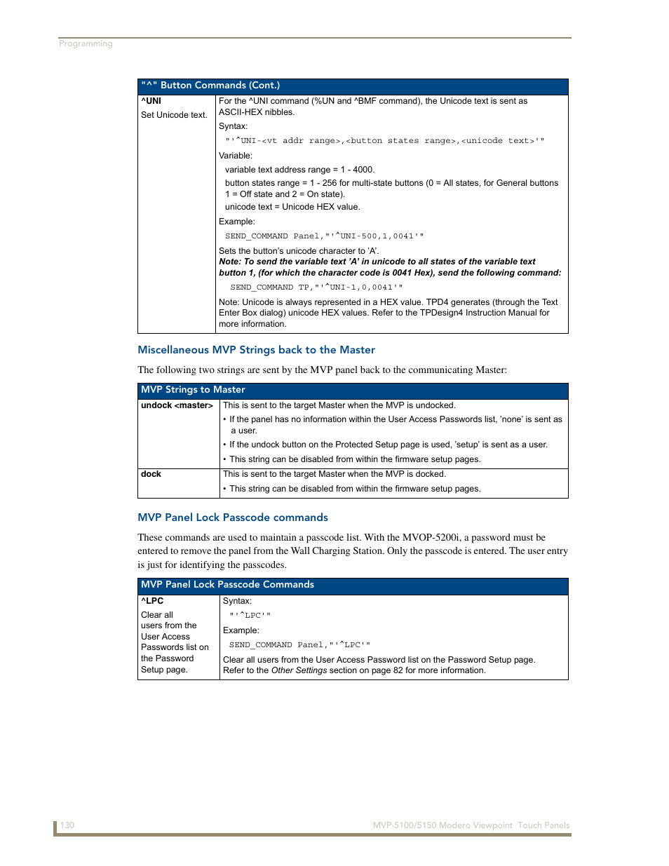 Miscellaneous mvp strings back to the master, Mvp panel lock passcode commands | AMX MVP-5100 User Manual | Page 138 / 176