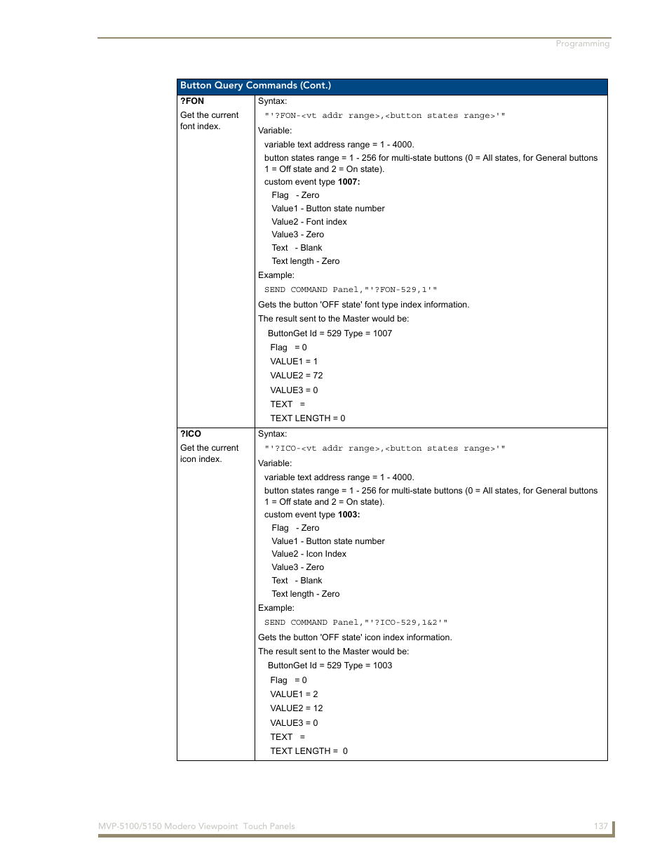 AMX MVP-5100 User Manual | Page 145 / 176