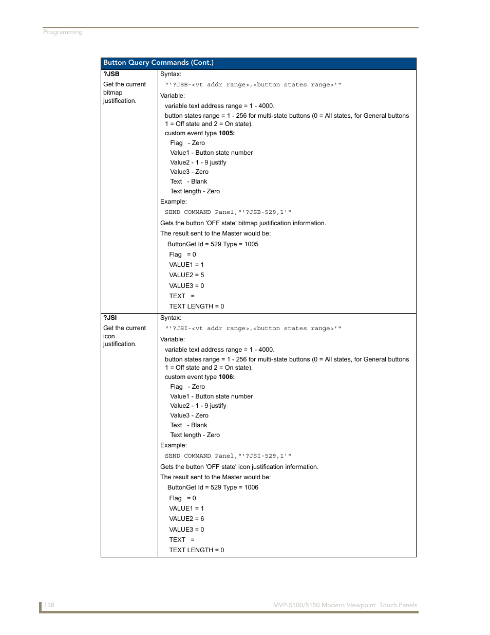 AMX MVP-5100 User Manual | Page 146 / 176