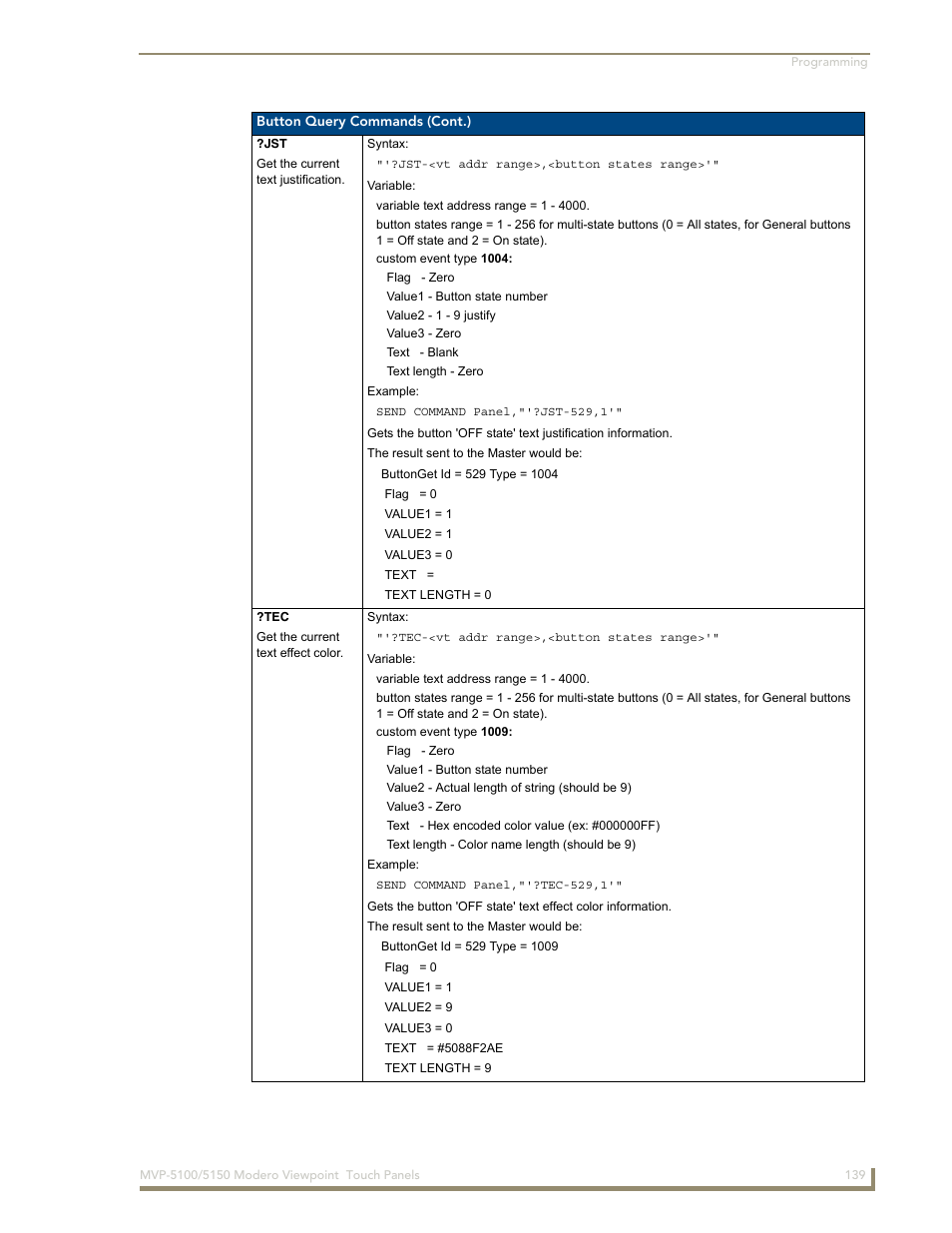 AMX MVP-5100 User Manual | Page 147 / 176