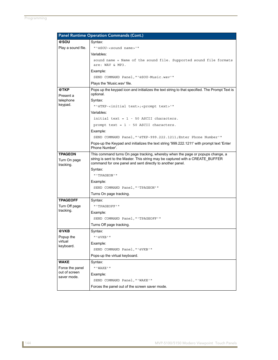 AMX MVP-5100 User Manual | Page 152 / 176