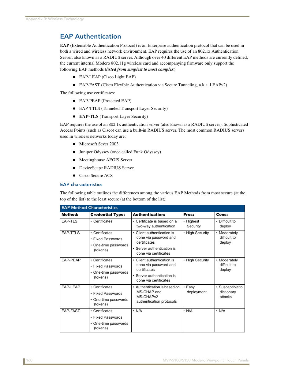 Eap authentication, Eap characteristics | AMX MVP-5100 User Manual | Page 168 / 176