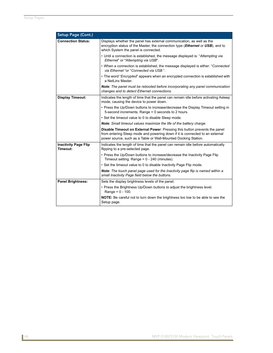 AMX MVP-5100 User Manual | Page 54 / 176