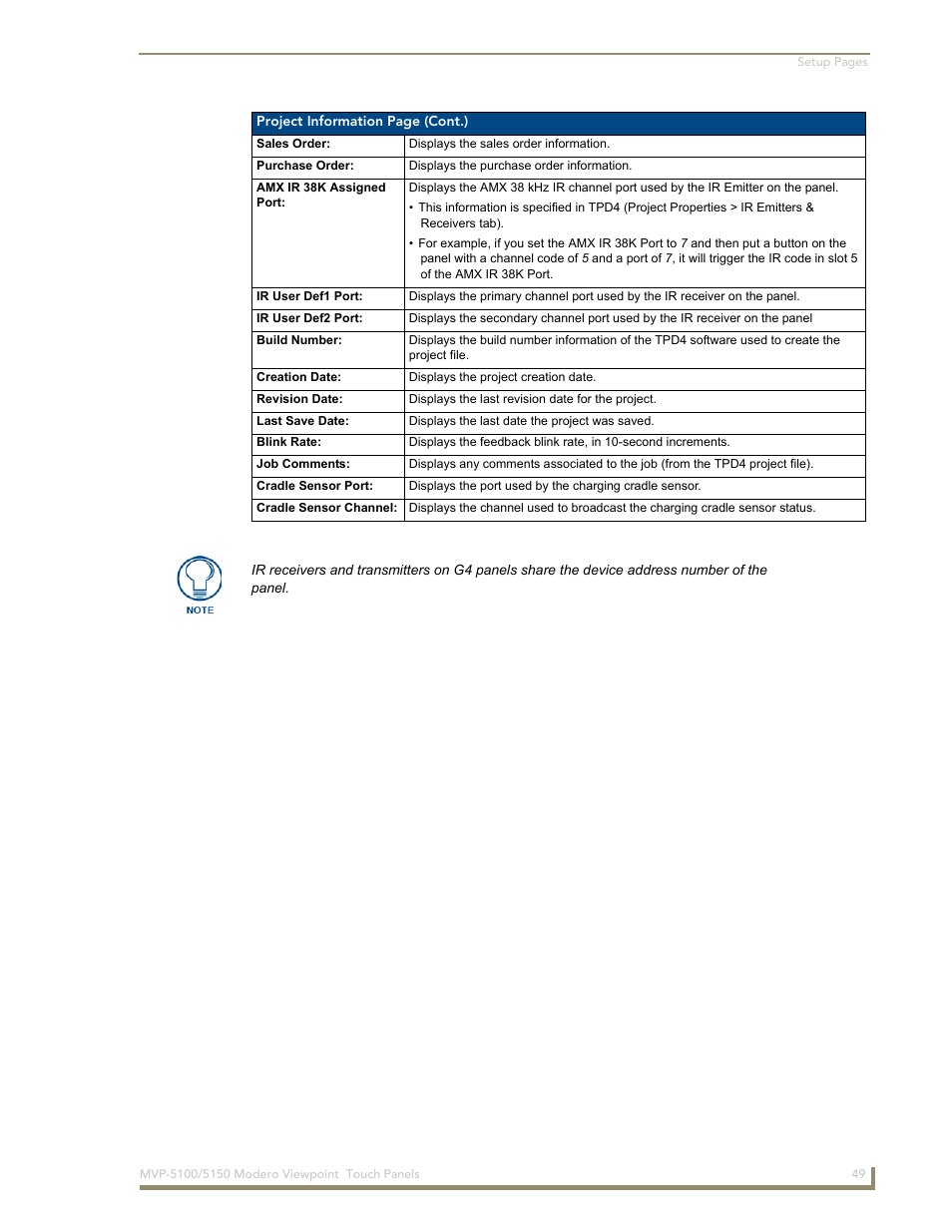 AMX MVP-5100 User Manual | Page 57 / 176