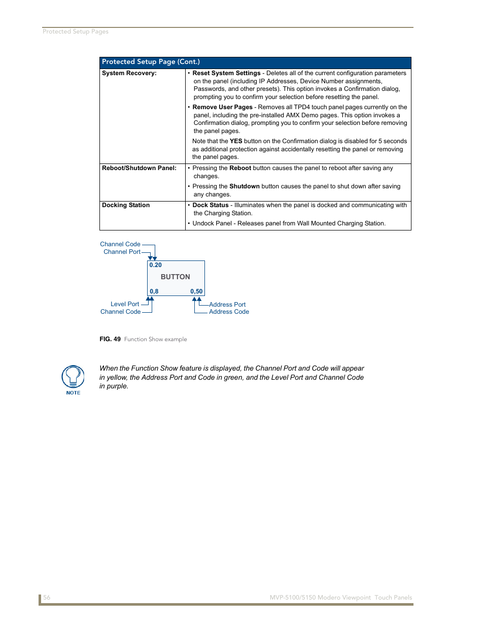 AMX MVP-5100 User Manual | Page 64 / 176