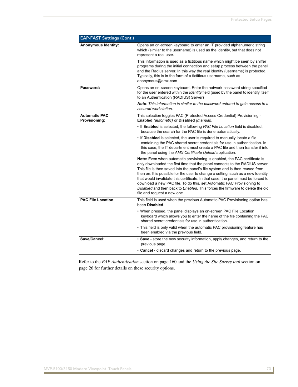 AMX MVP-5100 User Manual | Page 81 / 176