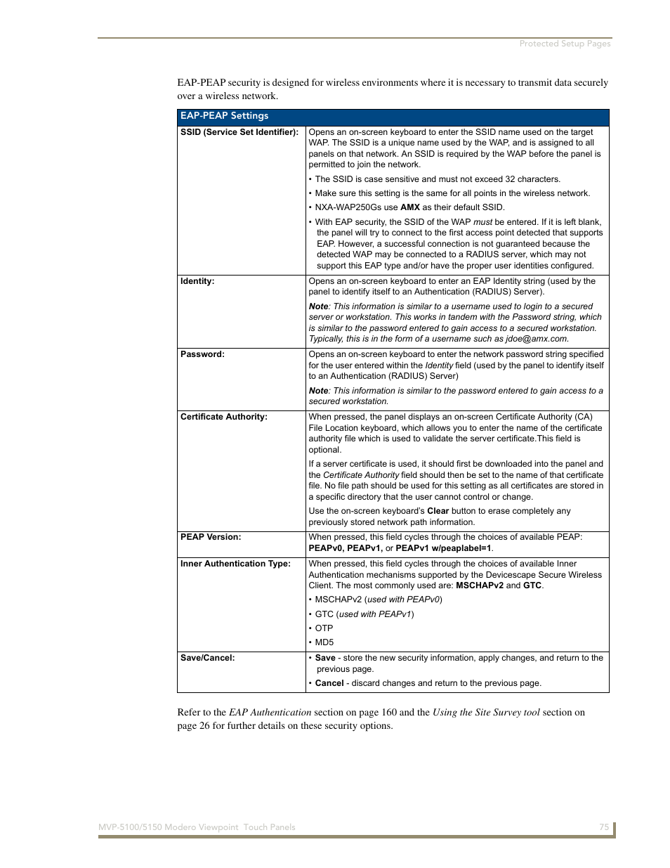 AMX MVP-5100 User Manual | Page 83 / 176