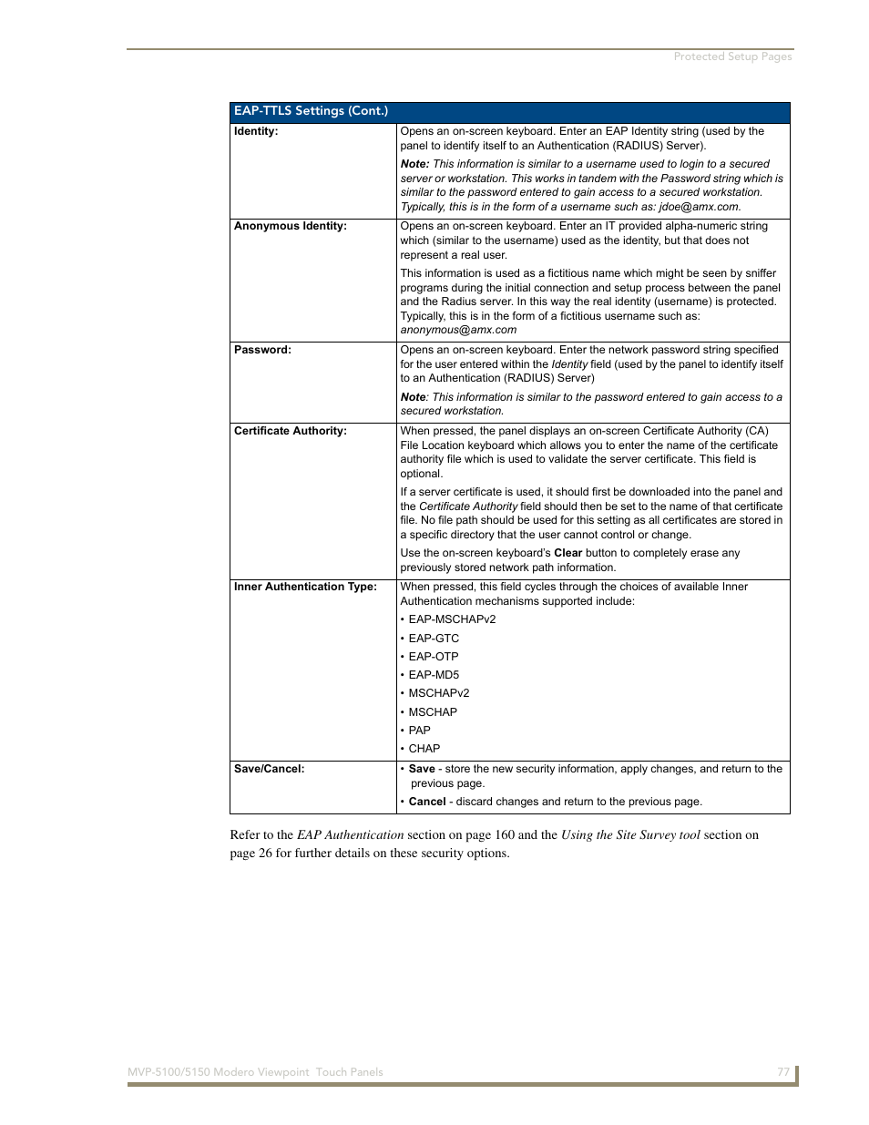 AMX MVP-5100 User Manual | Page 85 / 176