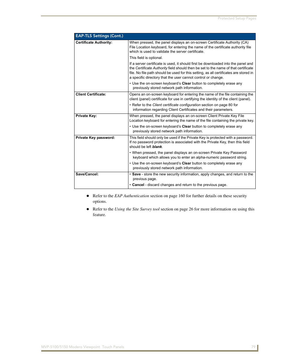 AMX MVP-5100 User Manual | Page 87 / 176