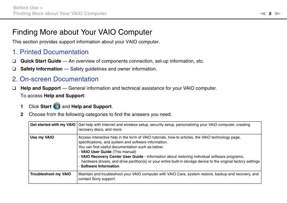 Finding more about your vaio computer, Printed documentation, On-screen documentation | Sony VPCS111FM User Manual | Page 5 / 185