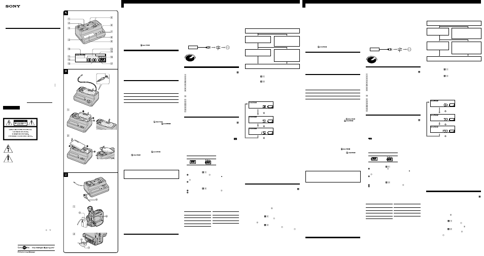 Sony ACV-700 User Manual | 2 pages