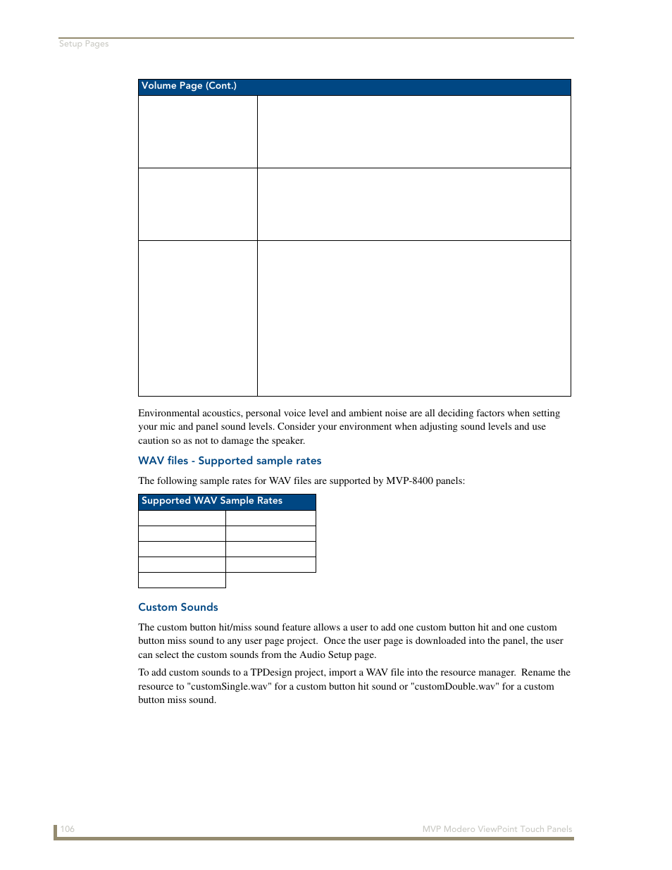 Wav files - supported sample rates, Custom sounds | AMX Modero ViewPoint MVP-8400 User Manual | Page 120 / 212