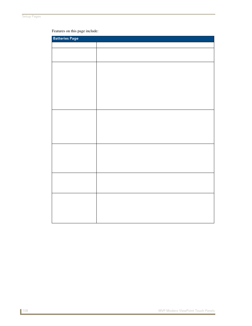 AMX Modero ViewPoint MVP-8400 User Manual | Page 122 / 212