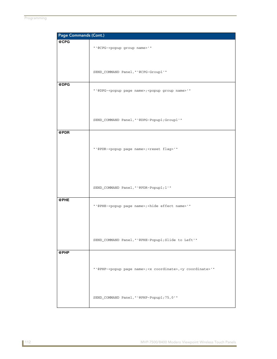 Cpg @dpg @pdr @phe | AMX Modero ViewPoint MVP-8400 User Manual | Page 126 / 212