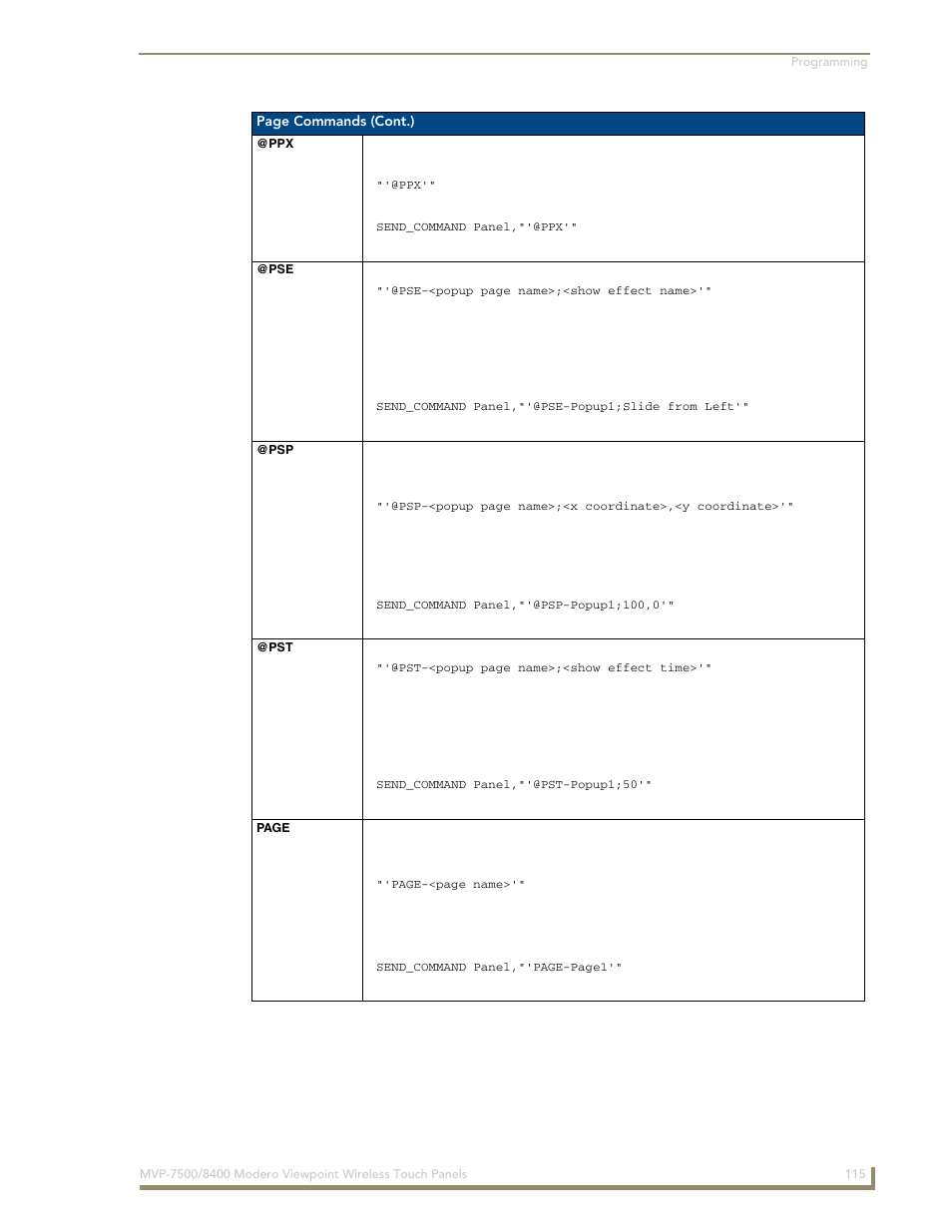 AMX Modero ViewPoint MVP-8400 User Manual | Page 129 / 212