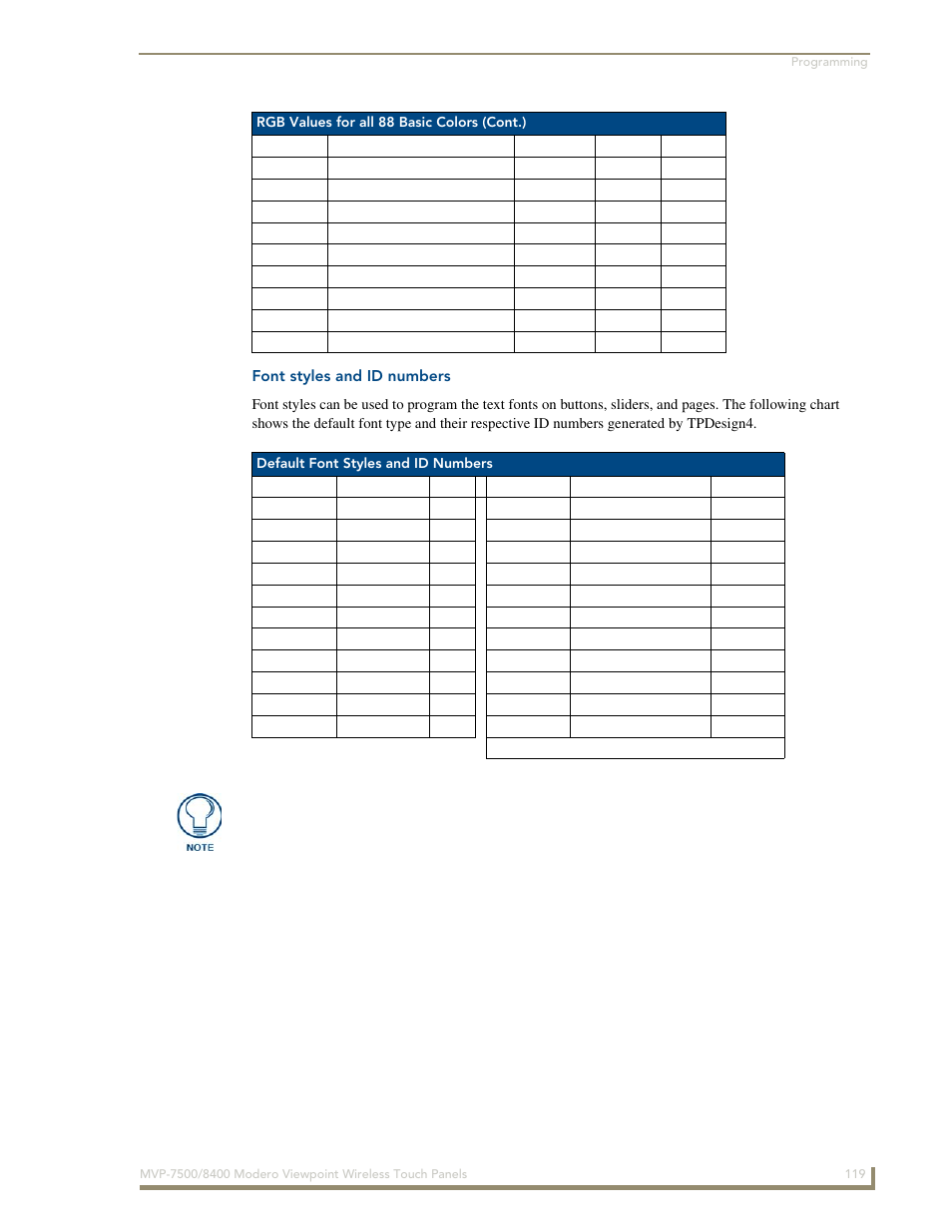 Font styles and id numbers | AMX Modero ViewPoint MVP-8400 User Manual | Page 133 / 212