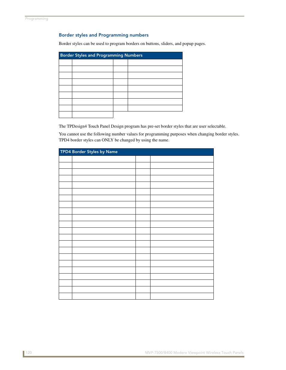 Border styles and programming numbers | AMX Modero ViewPoint MVP-8400 User Manual | Page 134 / 212