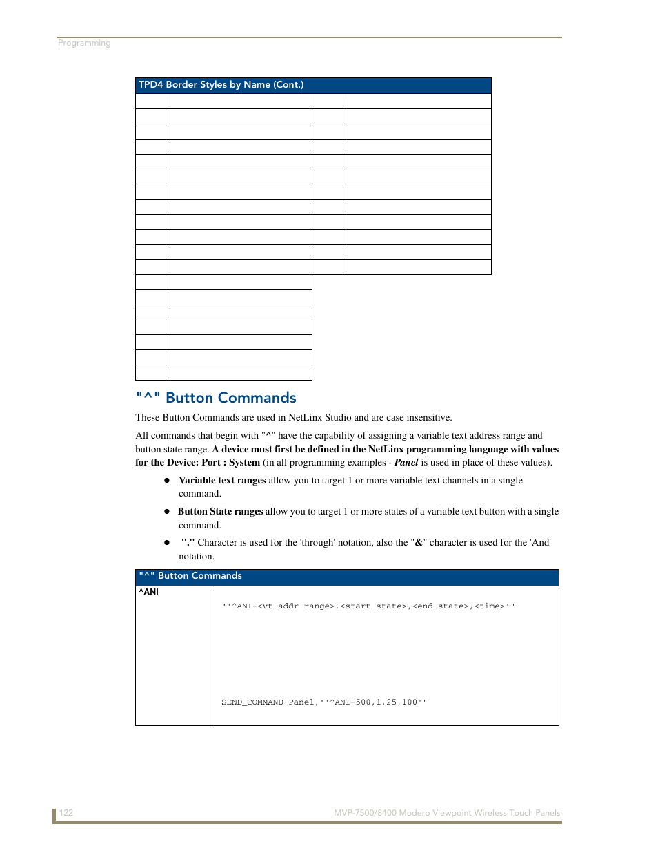 Button commands | AMX Modero ViewPoint MVP-8400 User Manual | Page 136 / 212