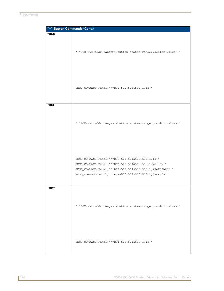 Bcb ^bcf ^bct | AMX Modero ViewPoint MVP-8400 User Manual | Page 138 / 212