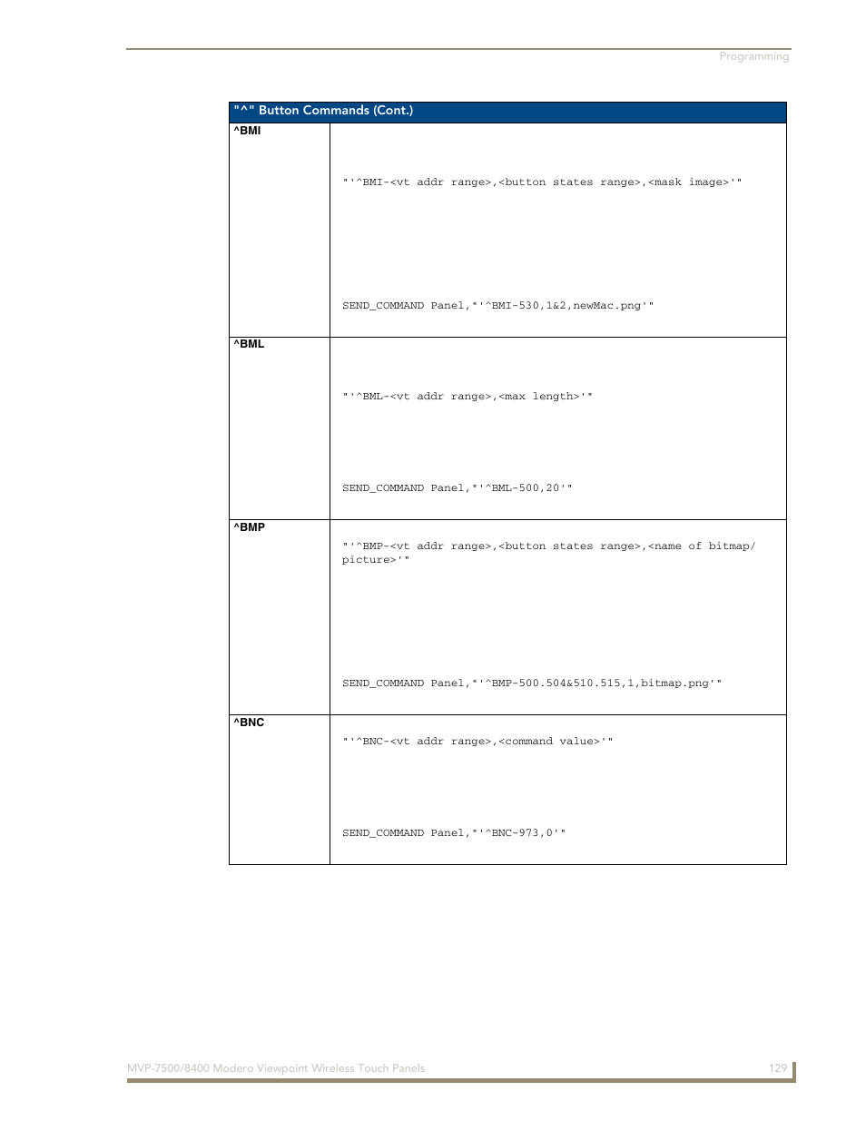 Bmi ^bml ^bmp ^bnc | AMX Modero ViewPoint MVP-8400 User Manual | Page 143 / 212