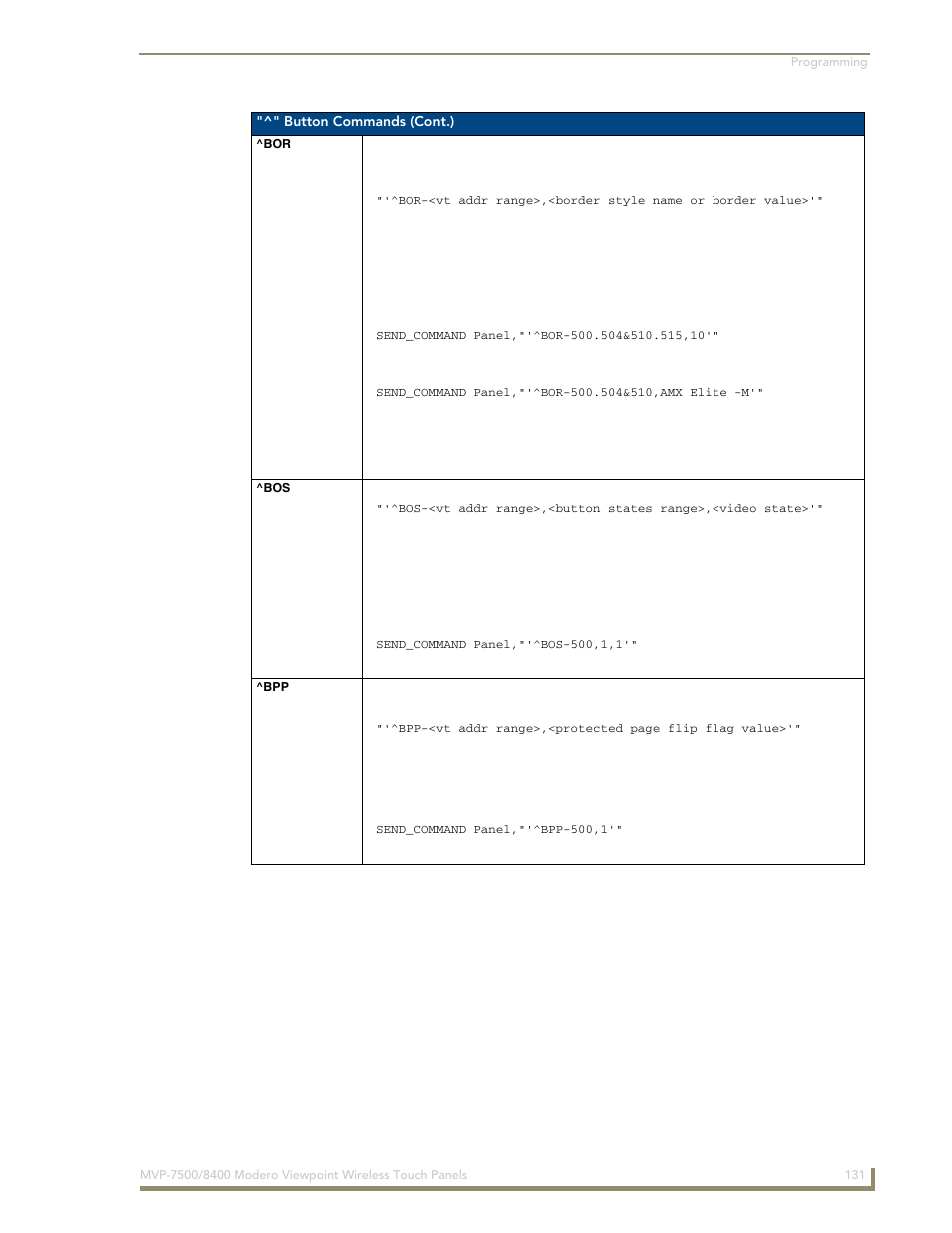 Bor ^bos ^bpp | AMX Modero ViewPoint MVP-8400 User Manual | Page 145 / 212